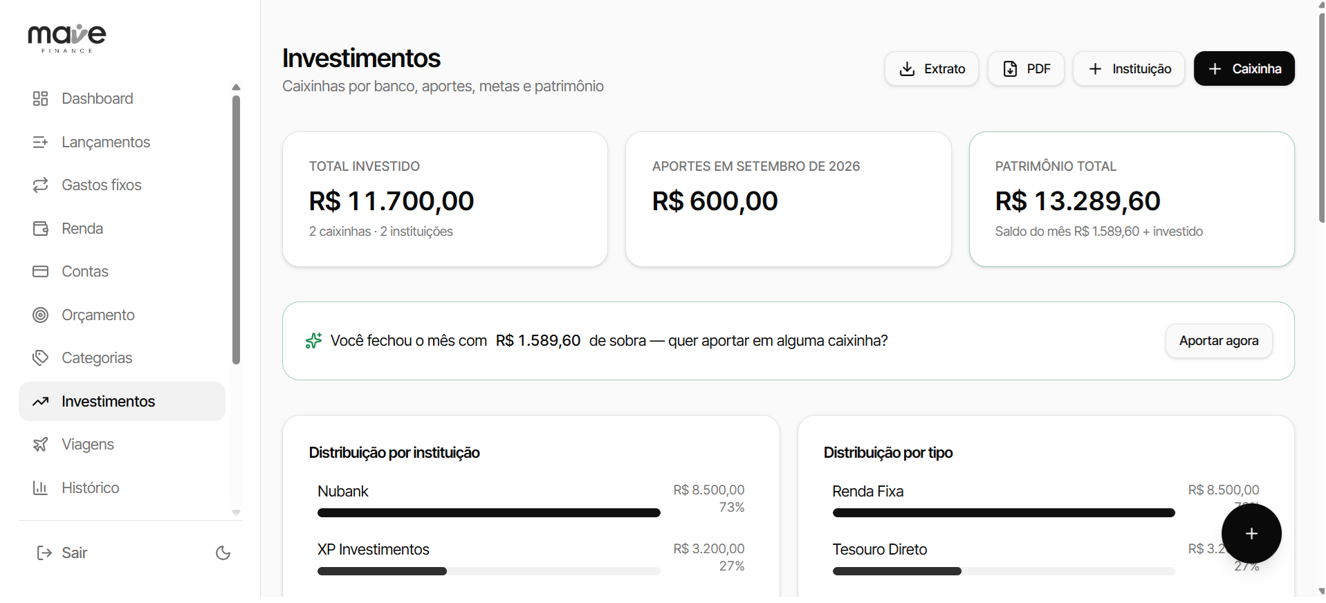 Tela de investimentos do Mave Finance com caixinhas de aporte por banco